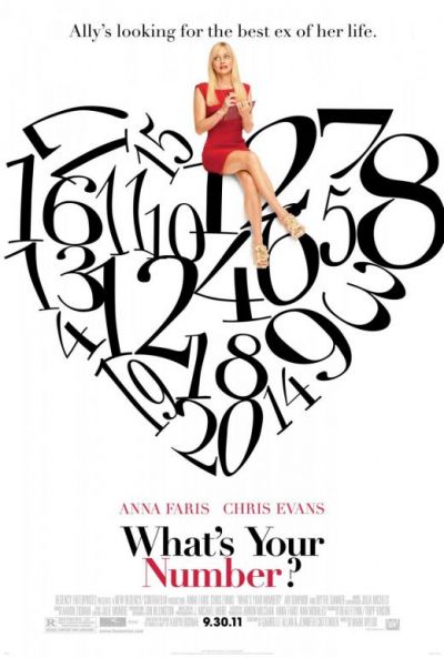 What rsquo;s your number? Raspunsul unei cosmo-girl