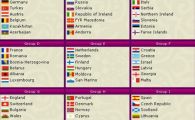 Grupa A, grupa de foc! Care vor fi surprizele din calificarile de la Euro 2012!&nbsp;