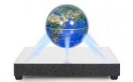 Platforma ANTI gravitationala: Cum ar dribla MESSI pe asta? :)
