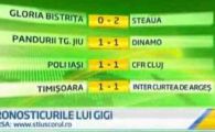 Planul lui Gigi pentru a lua titlul cu Steaua! Ce pronosticuri a dat pentru aceasta etapa