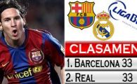 C. Ronaldo: "Sigur luam titlul!" Barca, favorita la casele de pariuri! CINE o poate bloca in ultimele 5 etape!&nbsp;