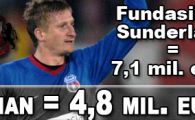 Goian, numarul 1 la Sunderland