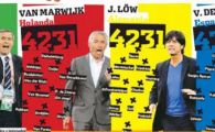 
	Mourinho, secretul succesului la CM! Cum s-au inspirat selectionerii de la portughez!?
