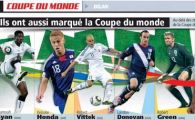 
	Ele sunt persoanele care au MARCAT Cupa Mondiala din Africa de Sud!
