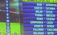 
	Chivu joaca la Bologna in prima etapa! Vezi cand se joaca LAZIO - ROMA si INTER - AC MILAN!
