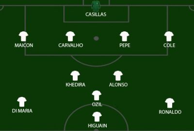 
	FOTO: Asa arata 11-le ideal pe care il vrea Mourinho la Real Madrid!
