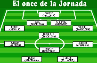 
	Barcelona DOMINA Spania: 5 jucatori in cel mai bun 11 al startului de campionat!
