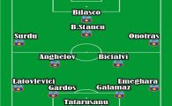
	Steaua, BETON pe toate posturile! Cum vrei sa arate 11-le Stelei pentru Europa League?
