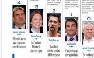 
	Porumboiu este mai TARE decat Joan Laporta! Este pe locul... 0 intr-un top realizat de Marca:
