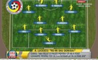 
	Il scoate Razvan pe 'vitezistul' Cocis cu Belarus? Vezi echipa lui Lucescu!
