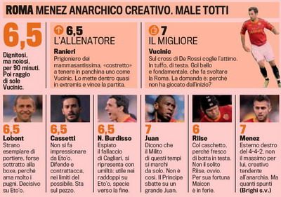 
	Lobont laudat de italienii de la Gazzetta dello Sport: "A fost exemplar!"

