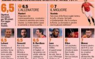
	Lobont laudat de italienii de la Gazzetta dello Sport: "A fost exemplar!"

