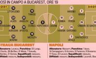 
	Steaua are 4 JUCATORI NOI!! Vezi cum i-au "lovit" italienii pe oamenii Stelei!
