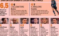 
	Gazzetta dello Sport: Chivu, cel mai slab jucator al lui Inter!
