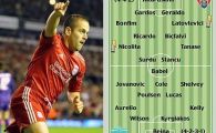 
	CE GAFA! Vezi cum arata sigla Stelei in Daily Mail! Liverpool baga un atac de 32 mil euro in Ghencea!
