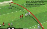 
	VIDEO Asa arata cea mai TARE BANANA din fotbal! Vezi un gol magistral!
