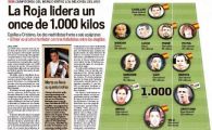 
	FABULOS! Marca: "11-le FIFA valoreaza 1 MILIARD de euro! Cristiano Ronaldo si Messi fac 440 de milioane!"
