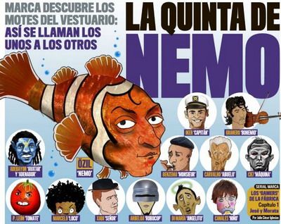 
 FABULOS! Jucatorii lui Real Madrid in desene animate! Vezi ce PORECLE au in vestiar:
