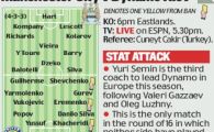 
	Iese din Europa echipa cu un lot de 367 milioane de &euro;? Vezi ce diferente sunt intre City si Dinamo Kiev!
