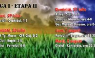 
	Dinamo e liderul Romaniei, Steaua o zdrobeste pe Mioveni, CFR face show total! Comenteaza etapa:
