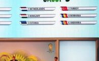 
	Grupa NEBUNA pentru CM 2014: Ronaldo a aruncat Romania in grupa D cu Olanda, Turcia, Ungaria, Estonia si Andorra!

