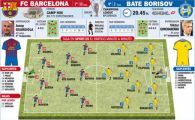 
	Cine-s astia? Guardiola trimite o echipa de necunoscuti pe teren cu Bate Borisov! Artileria grea se odihneste pentru Mourinho:
