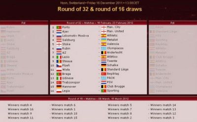 Steaua - Twente in 16-imile Europa League! Porto - City, Ajax - Man United! Steaua poate juca cu Schalke in optimi, daca trece de Twente!
Steaua - Twente in 16-imile Europa League! Porto - City, Ajax - Man United! Steaua poate juca cu Schalke in optimi, daca trece de Twente!