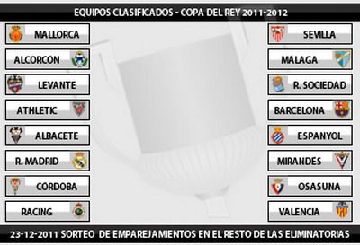 Soc la tragerea la sorti pentru Cupa Spaniei! El Clasico va avea loc in sferturi! Vezi de cine trebuie sa treaca Real Madrid si Barcelona!
Soc la tragerea la sorti pentru Cupa Spaniei! El Clasico va avea loc in sferturi! Vezi de cine trebuie sa treaca Real Madrid si Barcelona!