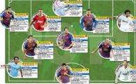 
	Barca da 6 jucatori, Real doar 2! Rezervele sunt tot de la cei doi COLOSI din Spania! Asta e L'Echipa anului 2011 :)
