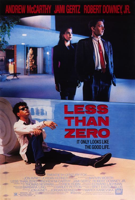 Less than Zero (1987)