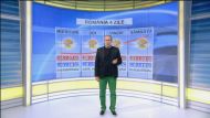 Vremea - 9 mai, prognoza