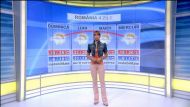 Vremea - 20 mai, prognoza