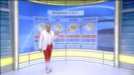 Vremea - 6 iunie, prognoza
