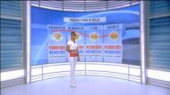 Vremea - 8 septembrie, prognoza