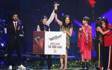 Vocea Romaniei Junior Protv Ro