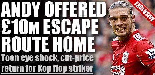 <span style="color:#f00;">INCREDIBIL! </span>Cea mai mare <span style="color:#f00;">TEAPA </span>din istoria lui Liverpool? Carroll s-ar putea intoarce intoarce la Newcastle! Cat pierde Liverpool in doar 12 luni: