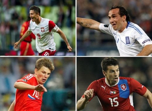 <span style="color:#f00;">Jucatorul la care visa Steaua</span> poate sparge gheata la Euro 2012! Doar 2 STARURI din Bundesliga au mai multe sanse! <span style="color:#f00;">Cine crezi ca va marca primul gol?</span>