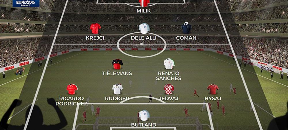 <span style="color:#f00;">Stanciu nu are loc!</span> Cum arata 11-le Marca al jucatorilor de urmarit la Euro 2016