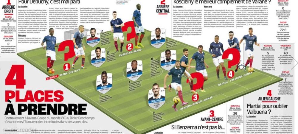 <span style="color:#f00;">ASA va arata echipa Frantei in meciul cu Romania de la Euro!</span> Ce scrie L'Equipe inaintea jocului pe care il asteptam de 8 ani