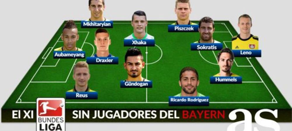Cum arata cel mai bun 11 din Bundesliga <span style="color:#f00;">FARA starurile de la Bayern Munchen</span>