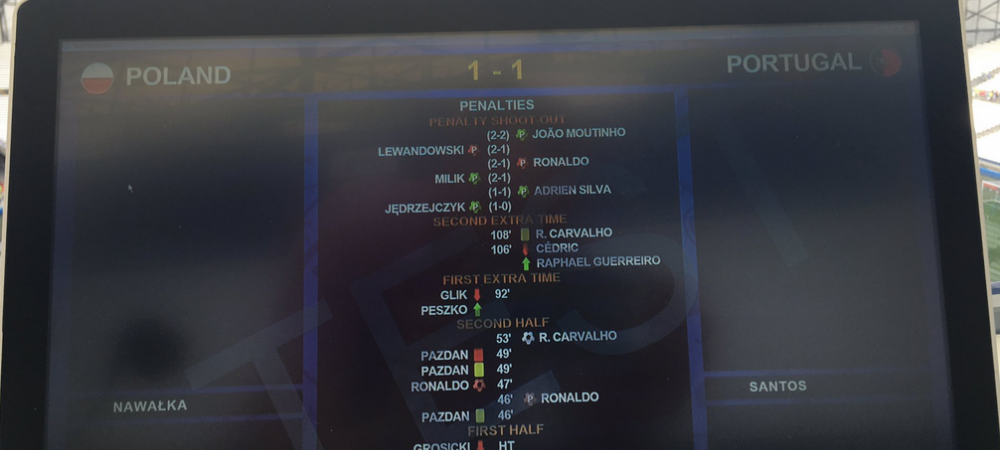 Toate Meciurile Din Sferturi Sunt In Direct La Protv Ora 22 00 Vineri Belgia Tara Galilor Sambata Germania Italia Duminica Franta Islanda Sport Ro