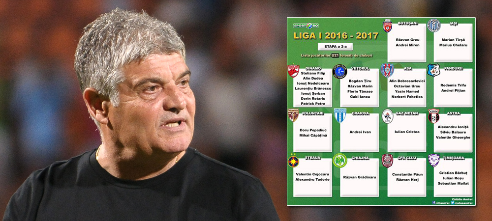<span style="color:#f00;">INFOGRAFIC</span> | Cine sunt cei 36 de juniori folositi in ultima etapa din Liga I! Recordul atins de Dinamo: <span style="color:#f00;">A folosit jucatori U21 cat Steaua, Viitorul si Craiova la un loc </span>
