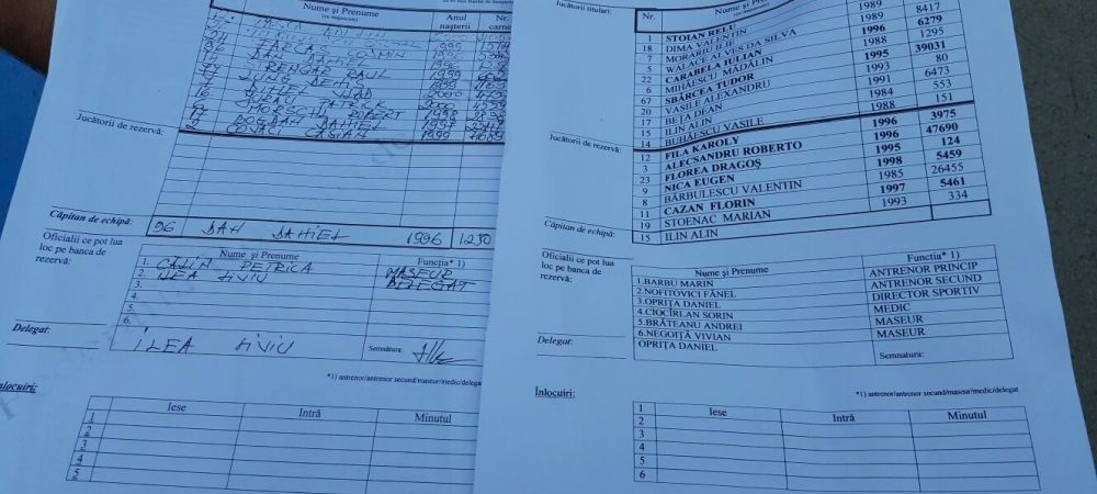 <span style="color:#f00;">COSMAR pentru Pancota!</span> Au facut rost de 11 jucatori, dar au fost DISTRUSI de Juventus: 18-0! CAZ UNIC in lume in liga a doua din Romania! AICI ai rezultatele de azi