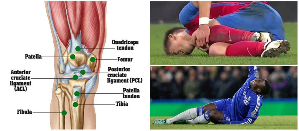 articulațiile genunchiului rănite după fotbal)