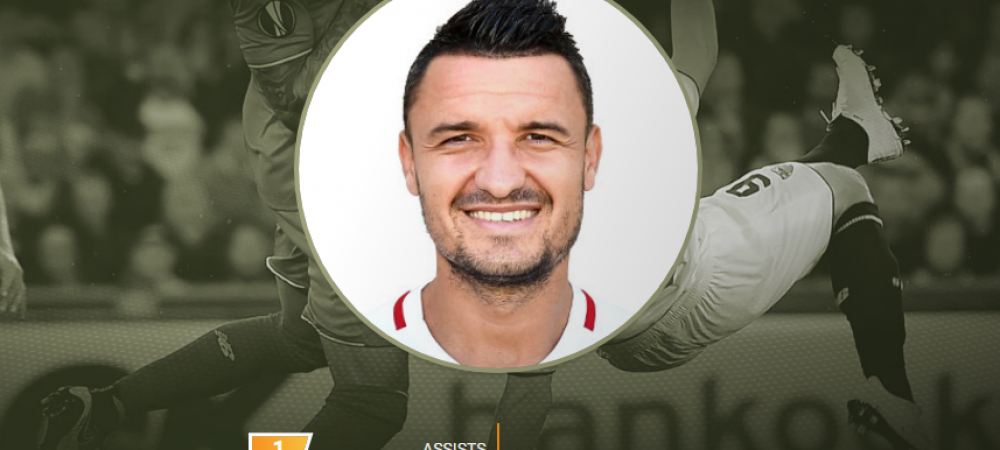 <span style="color:#f00;">ULTIMA ORA | Budescu, jucatorul etapei in UEFA Europa League, </span>pentru a doua oara in acest sezon. Gnohere a castigat si el o data