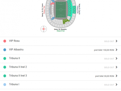 Sold Out In Mai Multe Zone Ale Stadionului Se Umple National