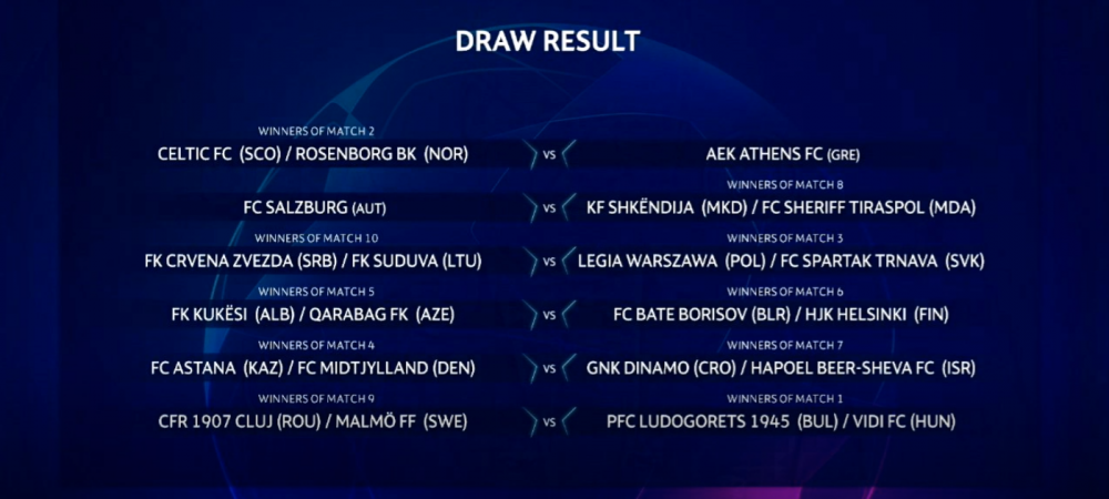 <span style="color:#f00;">BREAKING NEWS | CFR Cluj si-a aflat posibila adversara din turul 3 al UCL! </span>Peste cine da, daca trece de Malmo