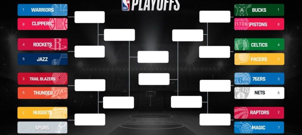 <span style="color:#f00;">Prediciile specialistilor pentru playoff-ul NBA 2019!</span> Pe cine mizeaza capitanul Romaniei si 14 specialisti in lupta pentru TITLU