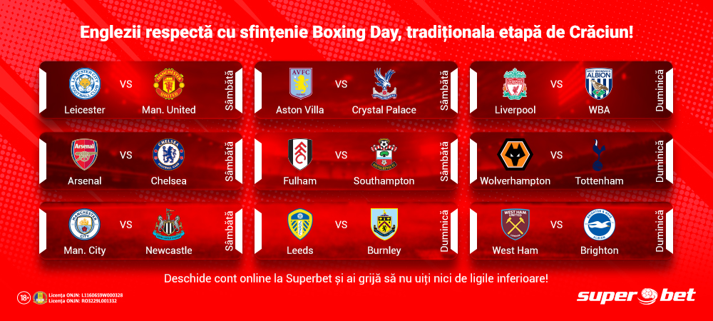(P) Britanicii au o vorbă: nu există Crăciun fără fotbal! Sâmbătă și duminică te pregătești pentru o etapă nebună în Albion!