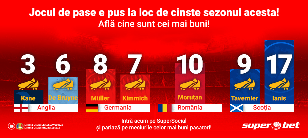 femei cauta barbati svrljig caut prieten